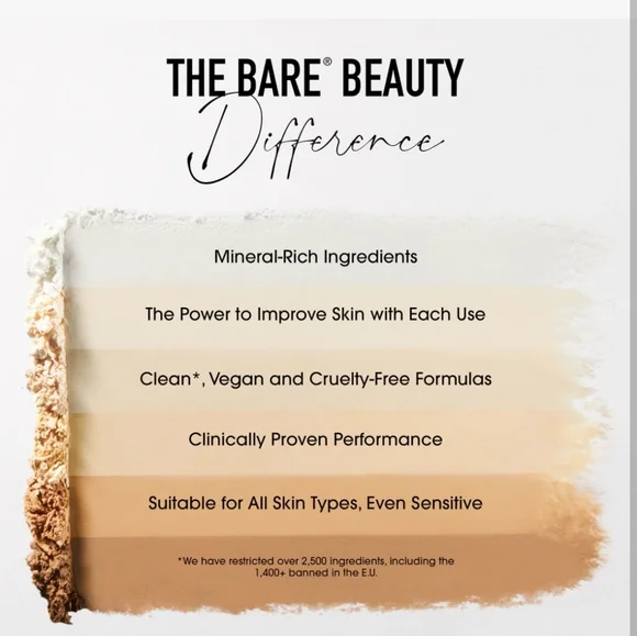 NIB BARE MINERALS DELUXE ORIGINAL MINERAL VEIL TRANSLUSCENT LOOSE SETTING POWDER - Picture 5 of 15